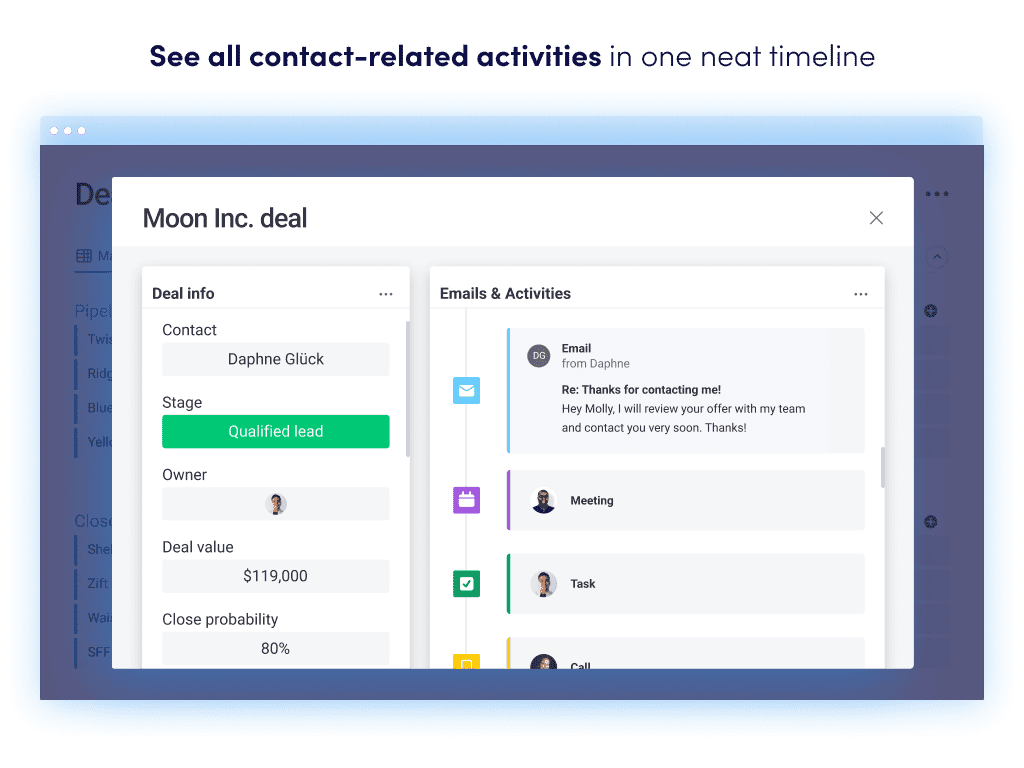 monday.com benefits