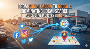 From Social Media to Google: Dominating Local Search