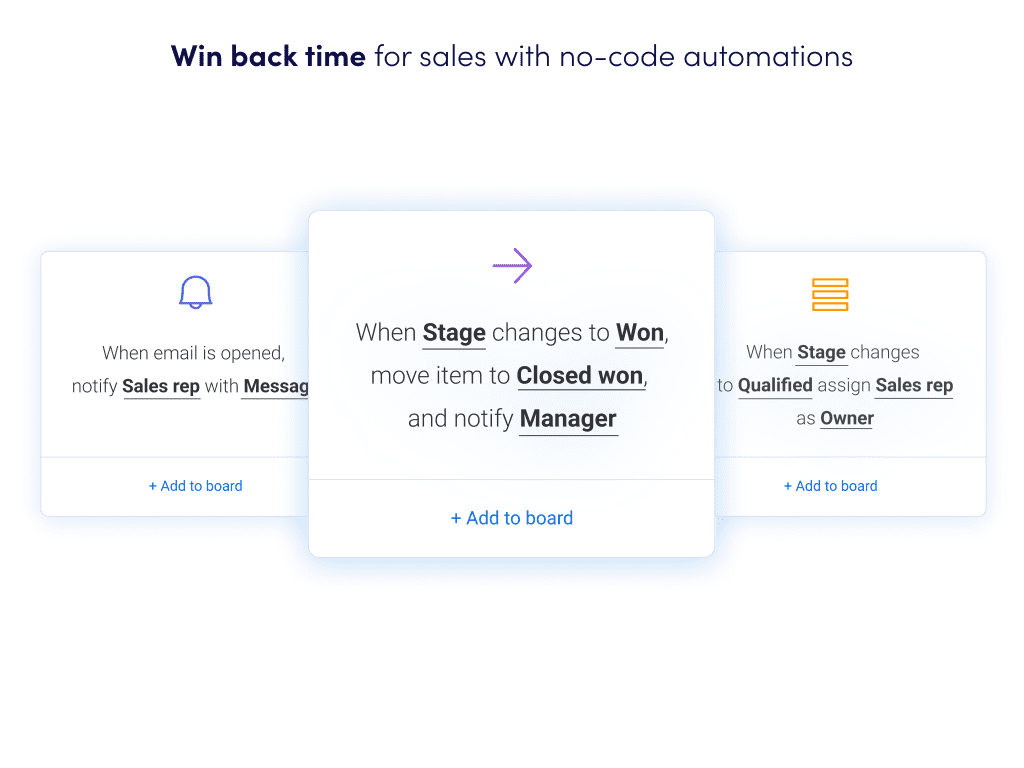 monday.com crm workflow automations